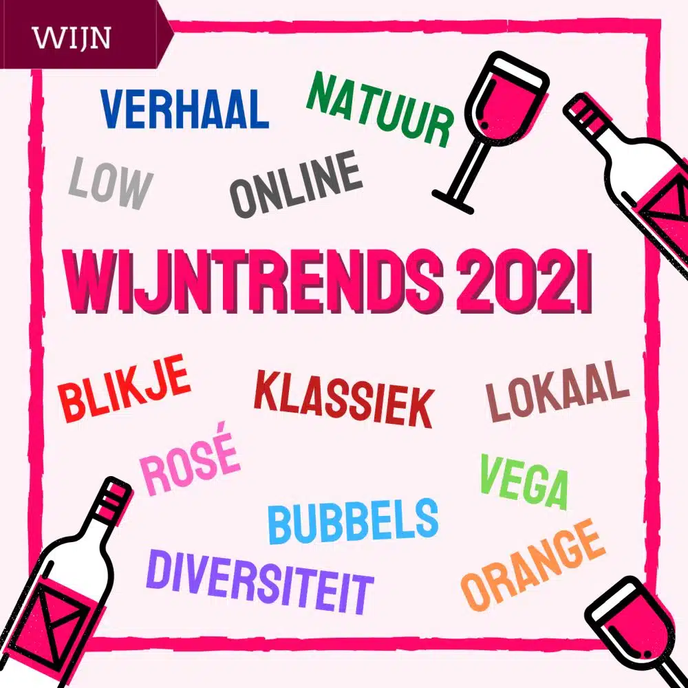 Wijntrends 2021